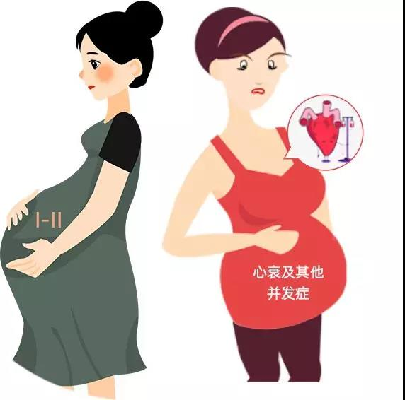 浙江省试管补贴政策文件，试管婴儿前期检查项目和流程，是不是很重要？